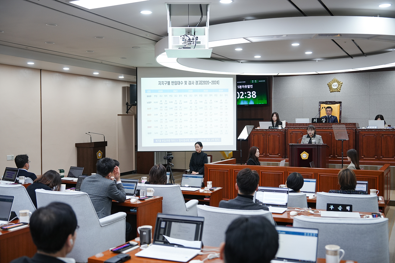 제290회 노원구의회 임시회 제1차 본회의 - 6