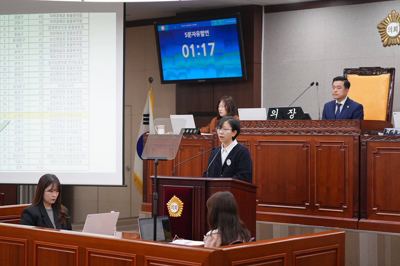 제291회 노원구의회 임시회 제1차 본회의 - 7