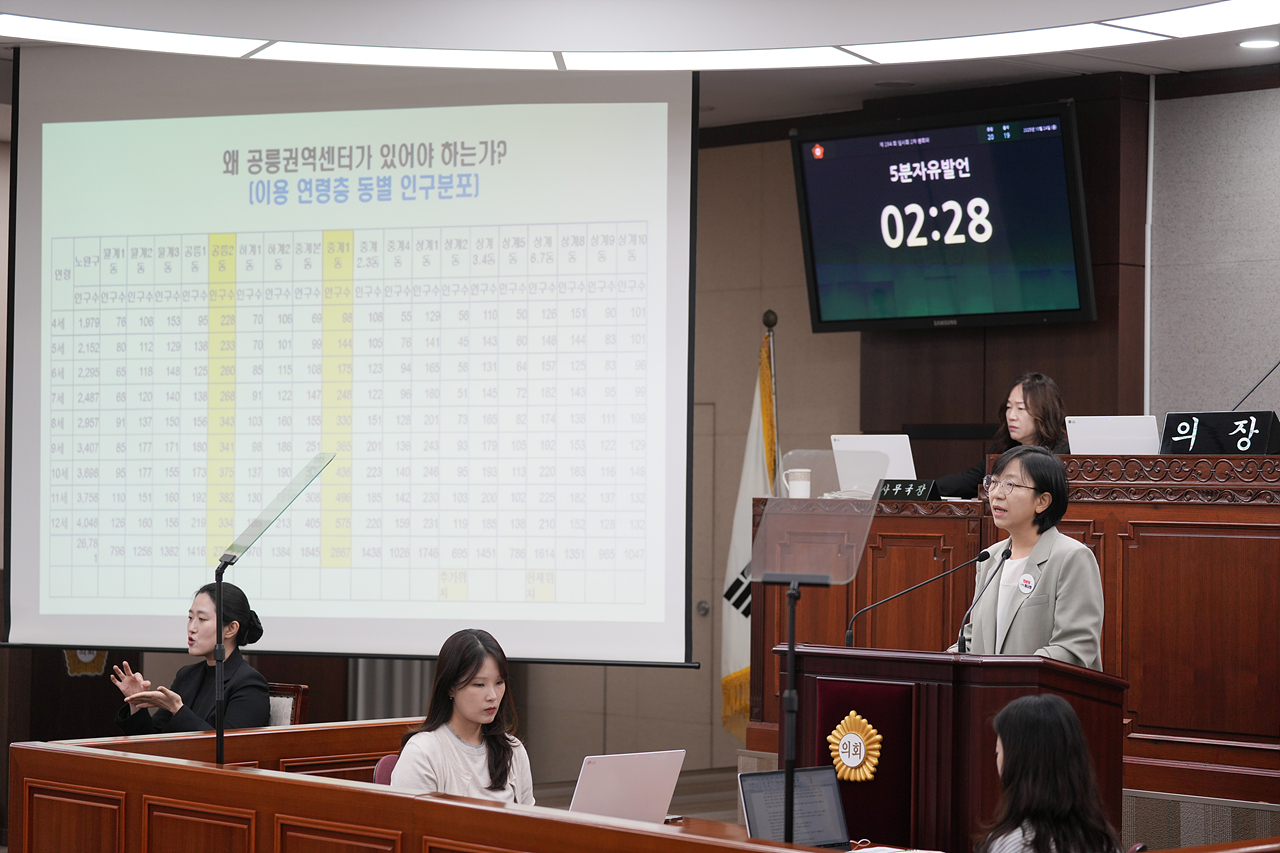 제294회 노원구의회 임시회 제2차 본회의 - 7